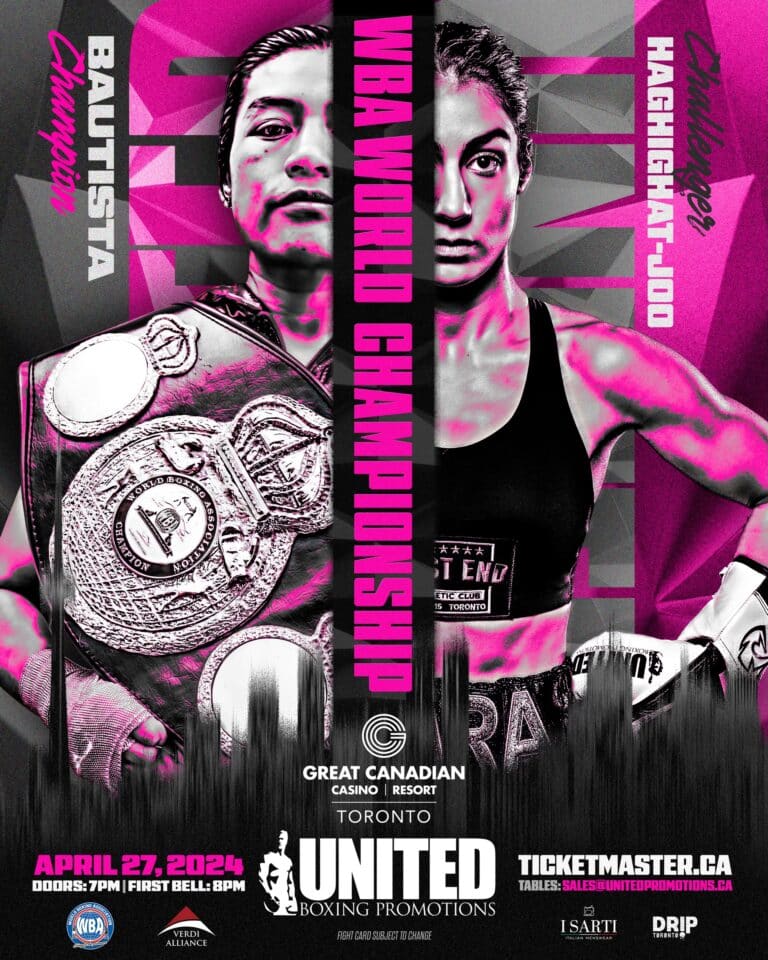 Toronto Throwdown: Haghighat-Joo vs. Bautista for WBA Light Flyweight Crown - Boxing Image