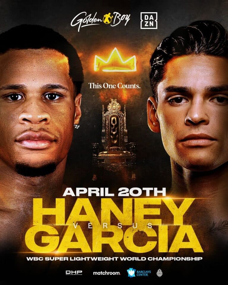 Haney vs. Garcia OFFICIAL for April 20 at Barclays Center and Live on DAZN PPV - Boxing Image